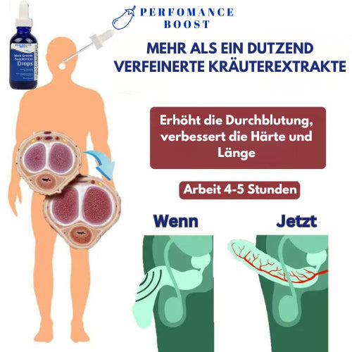 Performance Boost | Bereit für großartigen, langen Sex?