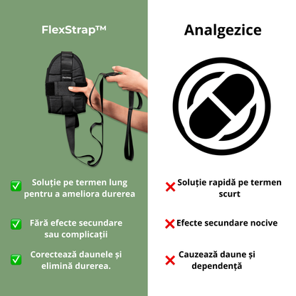 FlexStrap - Bandă Ortopedică pentru Întindere