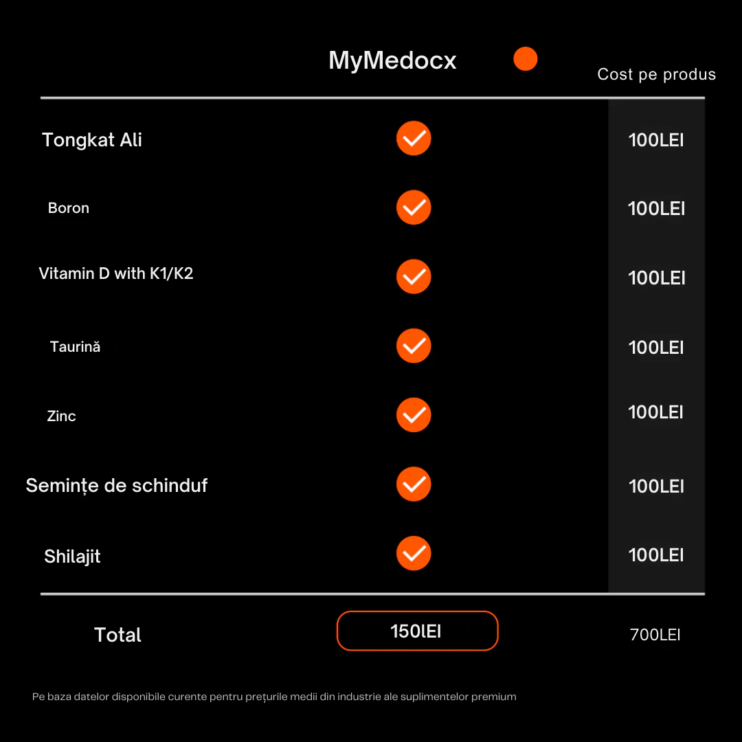 MyMedocx - Recăpătați-vă vitalitatea !